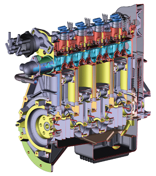 CATIA V5 to CREO View Adapter Solutions | Theorem Solutions